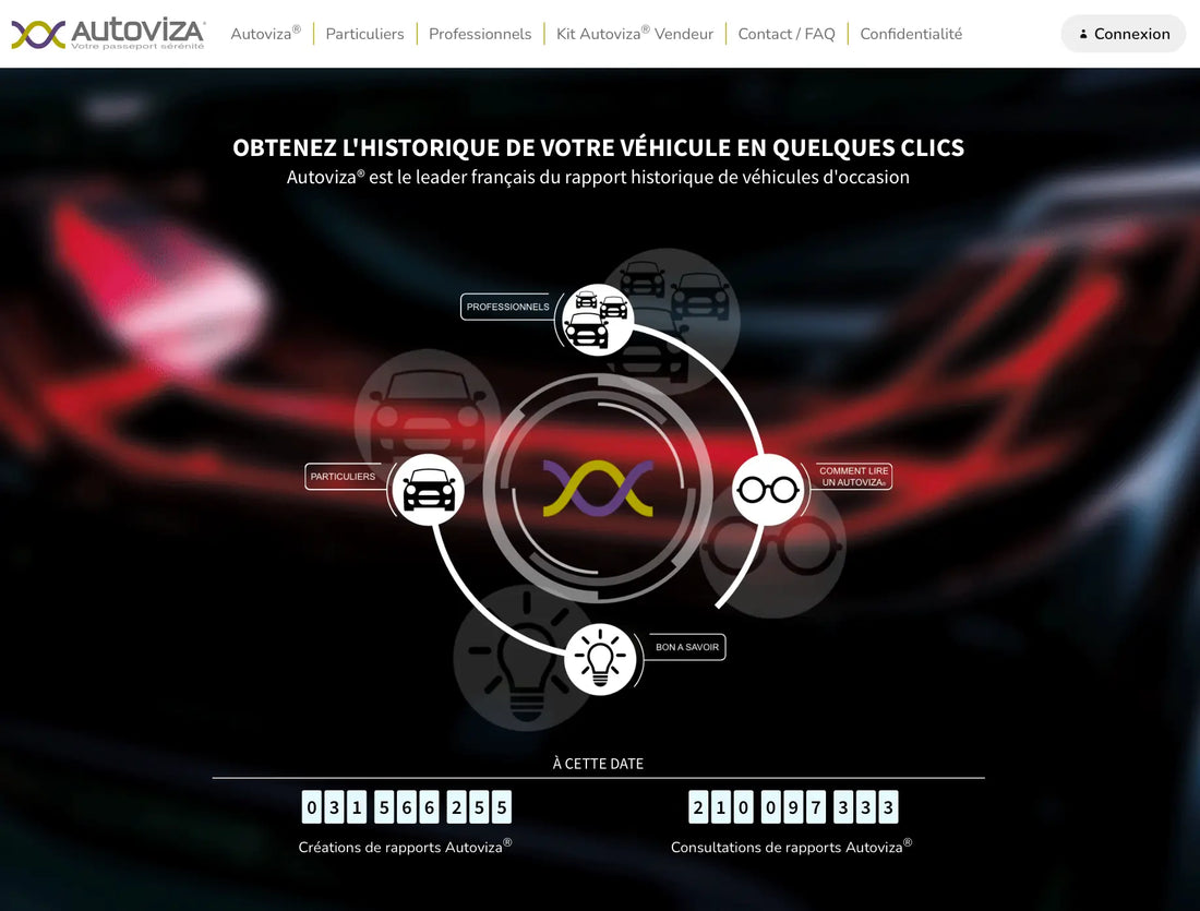 Comment obtenir un rapport AutoViza gratuit